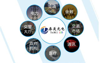 P8户外全彩LED显示屏 技术解析、市场应用与采购指南