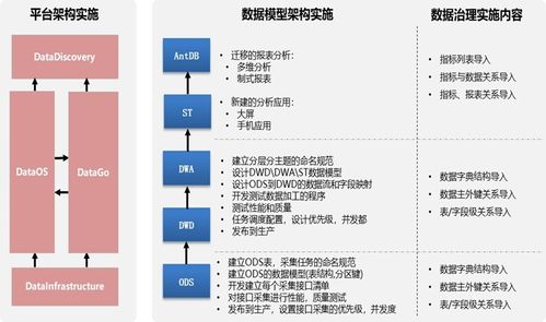 数据驱动，智驭未来 保险巨头携手亚信科技大数据产品实现管理变革
