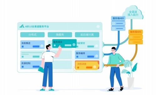 技术筑基三十载，创新驱动发展——赞同科技的技术开发之路